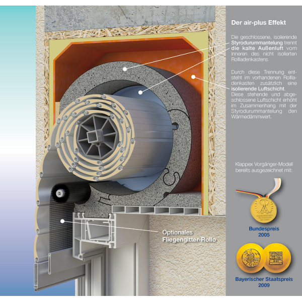 Thermo-Renovierungs-Rolladen F
